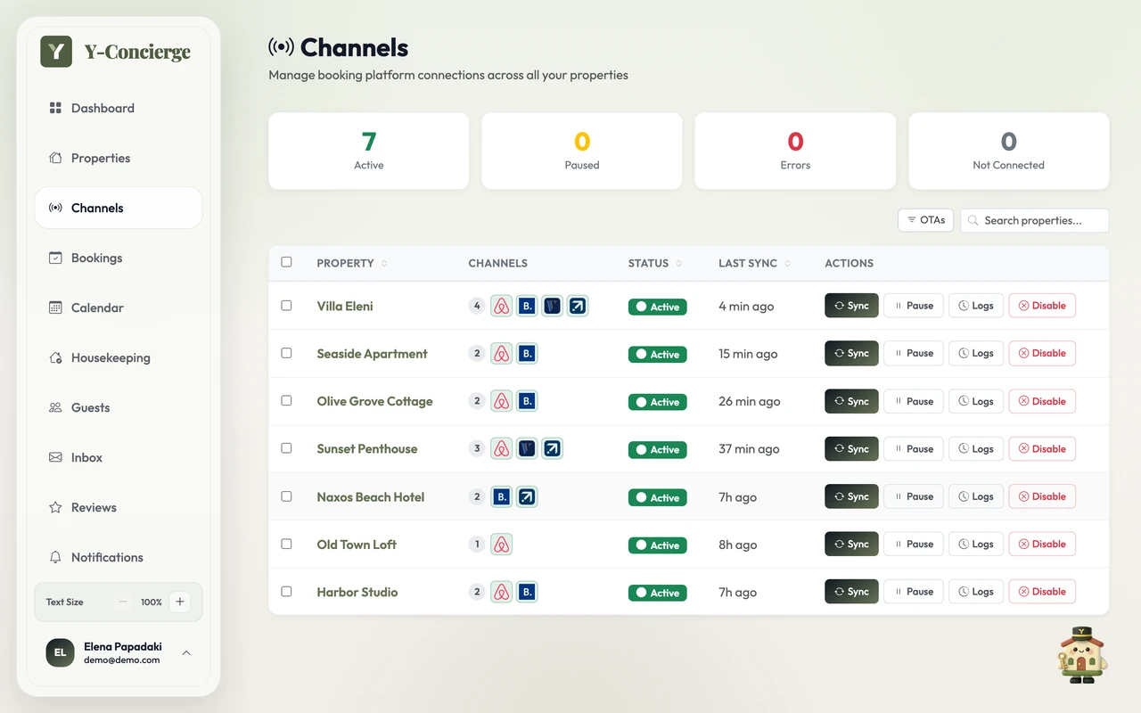 Y-Concierge channel sync table with connections, sync status and timestamps for each property