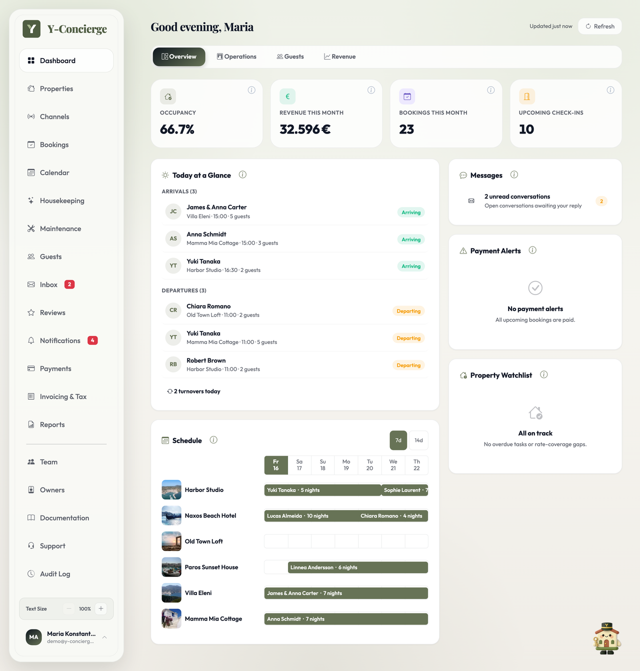 Y-Concierge dashboard showing arrivals, departures, bookings, payment alerts and a weekly property schedule